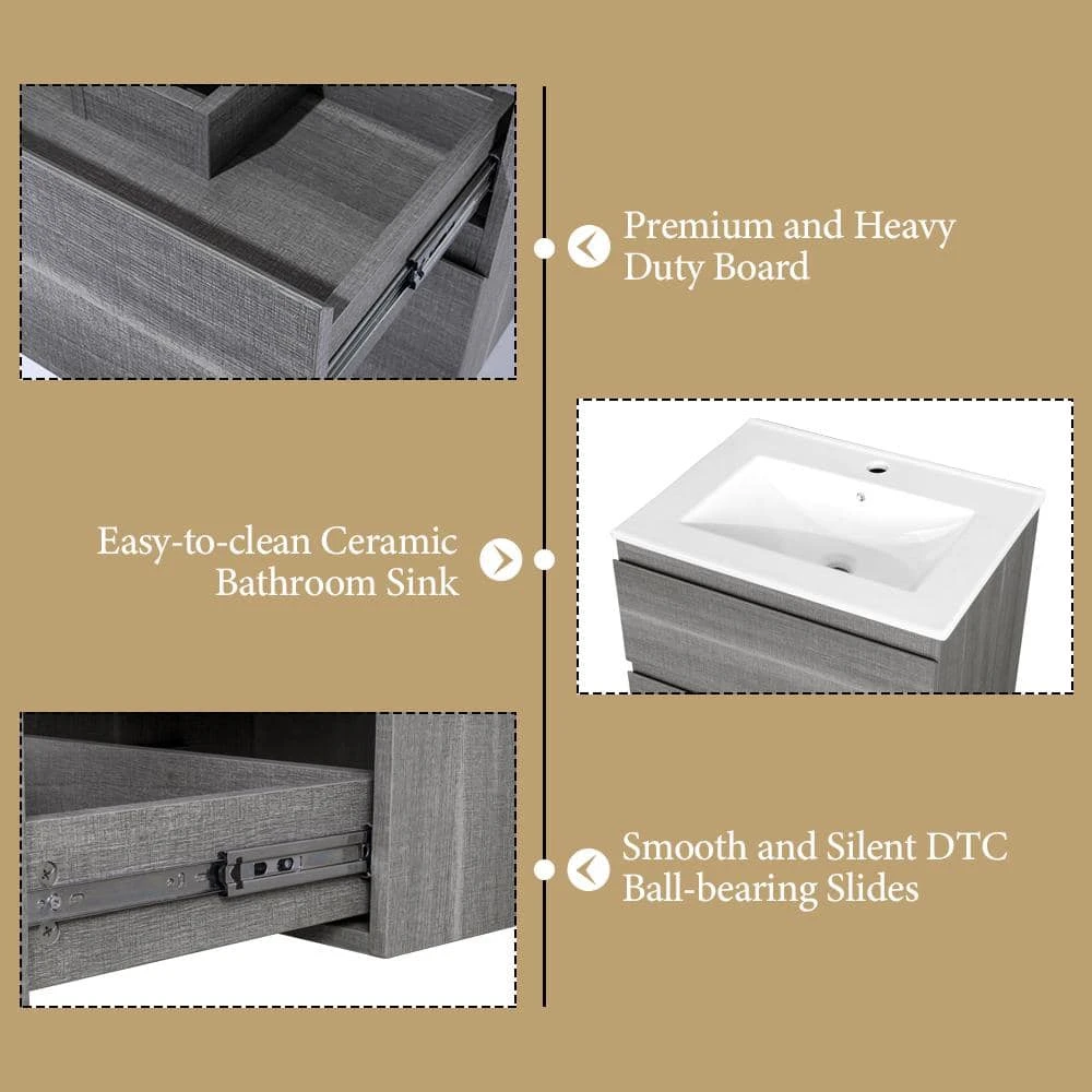 18 In. W X 19 In. H X 23 In. D Bath Vanity In Gray With MDF Cabinet Vanity Top In White With White Basin 5 18 In. W X 19 In. H X 23 In. D Bath Vanity In Gray With MDF Cabinet Vanity Top In White With White Basin - Image 5