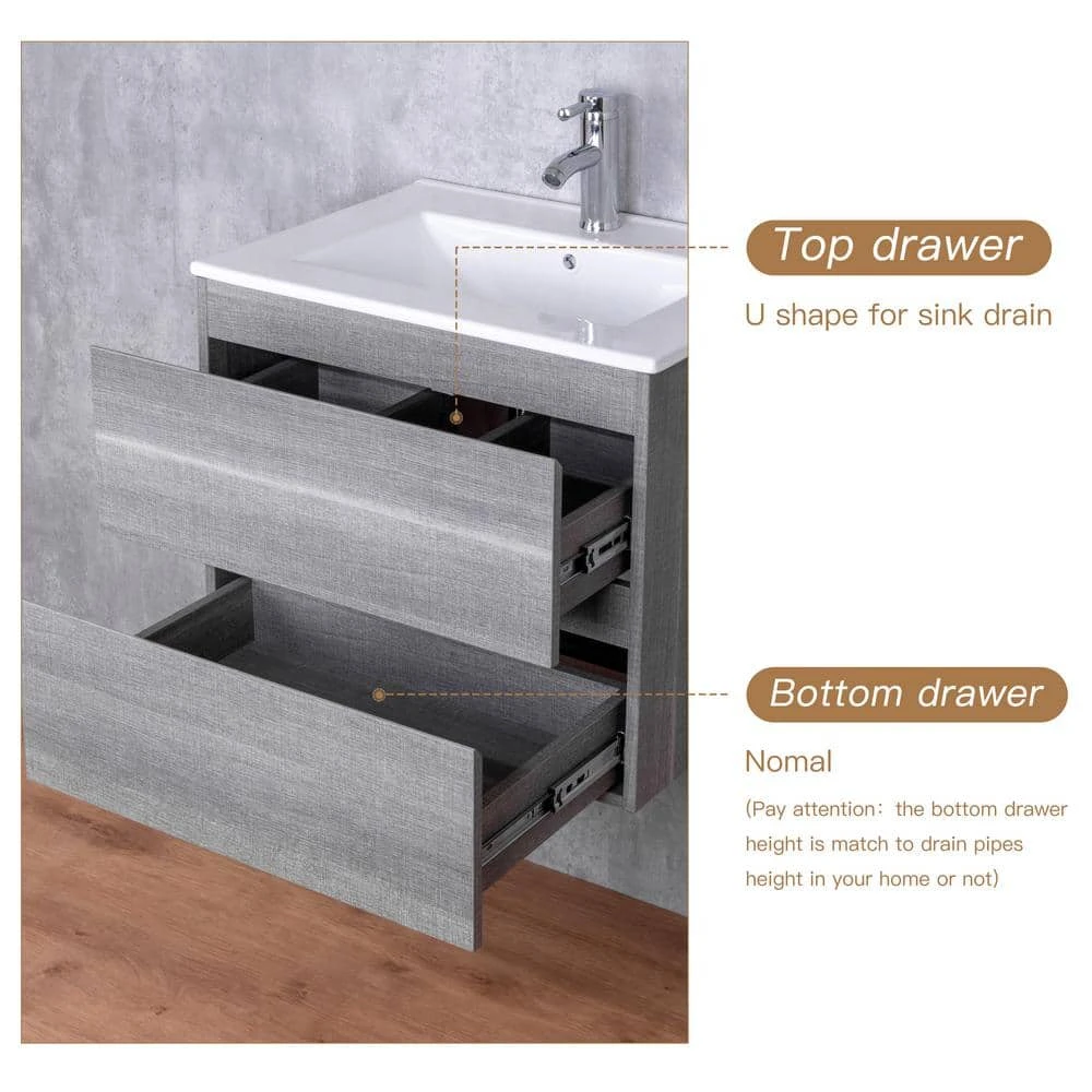 18 In. W X 19 In. H X 23 In. D Bath Vanity In Gray With MDF Cabinet Vanity Top In White With White Basin 6 18 In. W X 19 In. H X 23 In. D Bath Vanity In Gray With MDF Cabinet Vanity Top In White With White Basin - Image 6
