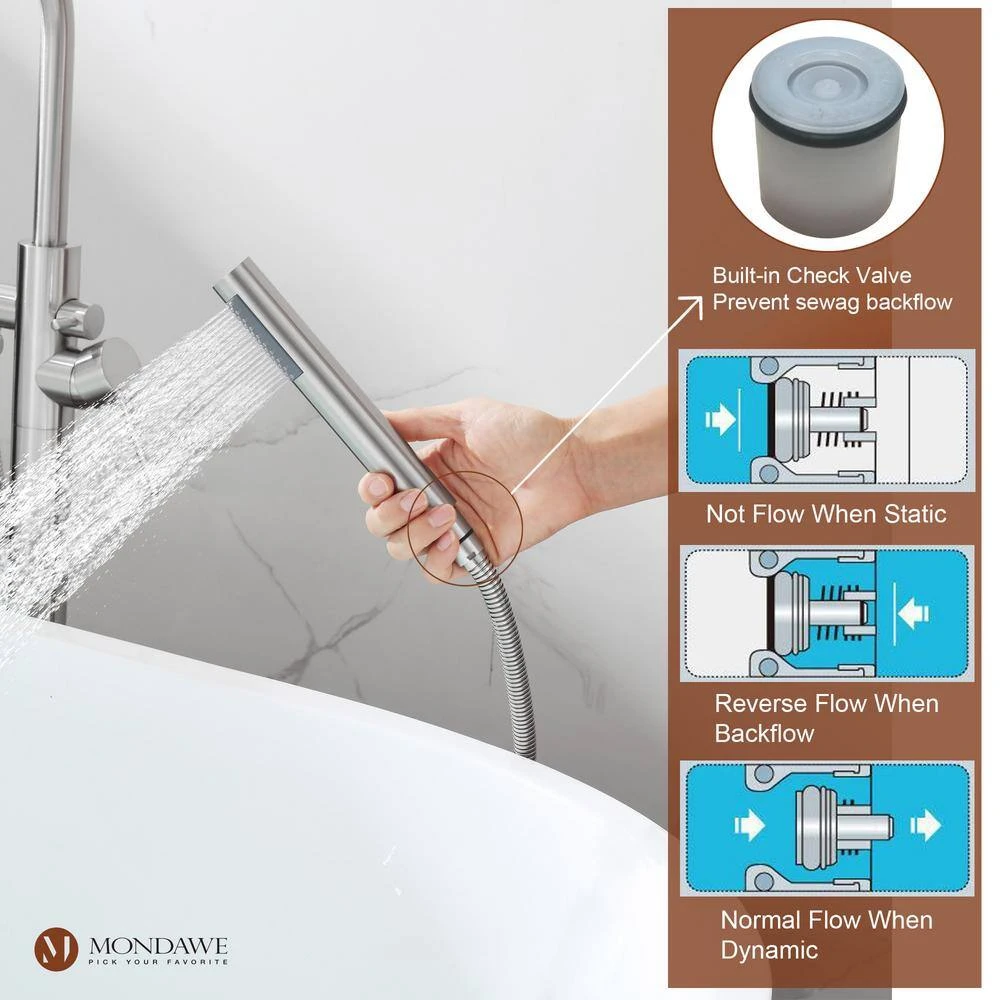 3-Handle Traditional Freestanding Bathtub Faucet(Brush Nickel) 9 3-Handle Traditional Freestanding Bathtub Faucet(Brush Nickel) - Image 9