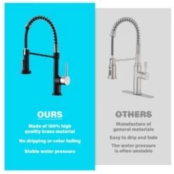 Single Handle Deck Mount Pull Down Sprayer Kitchen Faucet In Matte Black And Brushed Nickel -Tahanbath matte black and brushed nickel pull down kitchen faucets q xy 2135bn 1p 1 4f 1000