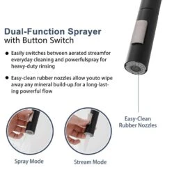 Single-Handle Touchless Pull Down Sprayer Kitchen Faucet, Infrared Motion Spring Sink Faucets In Matte Black 12 Single-Handle Touchless Pull Down Sprayer Kitchen Faucet, Infrared Motion Spring Sink Faucets In Matte Black -Tahanbath matte black tahanbath pull down kitchen faucets y yx is1308 33ygbn 1d 70us fa 1000